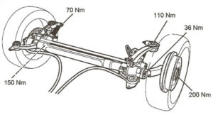 Repase zadní nápravy Peugeot 206