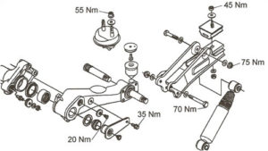 Repase zadní nápravy Peugeot 306